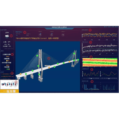 声发射分析软件（通用）